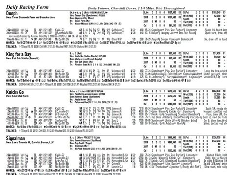 racing results today drf